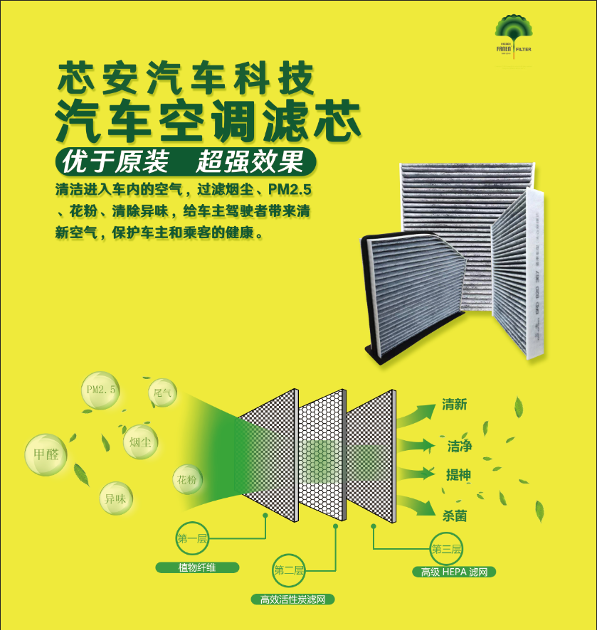汽车空调,蒸发箱,空调滤,芯安汽车科技,芯安空调滤